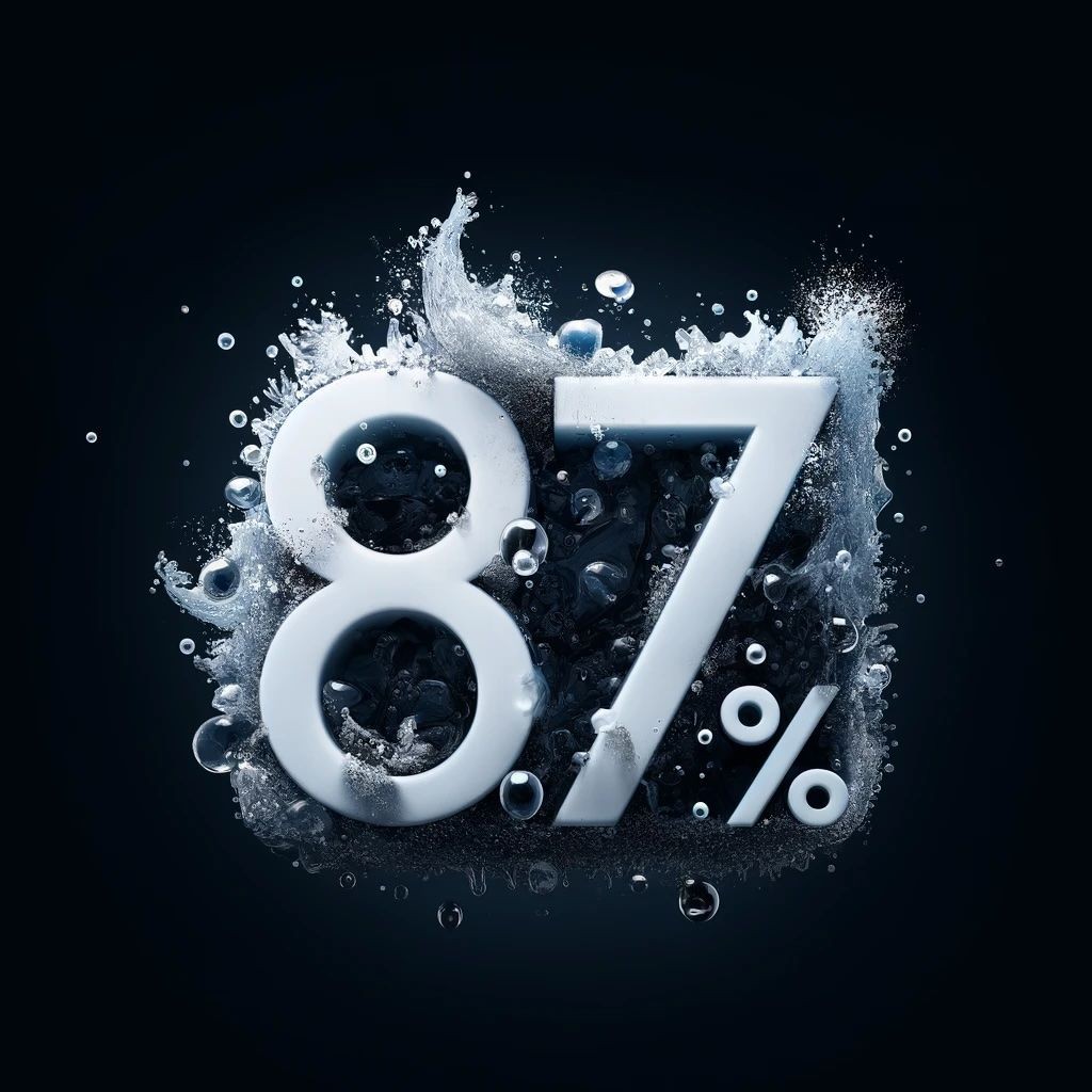 Number 87% depicted with a bubbling, liquid-like texture against a dark background.