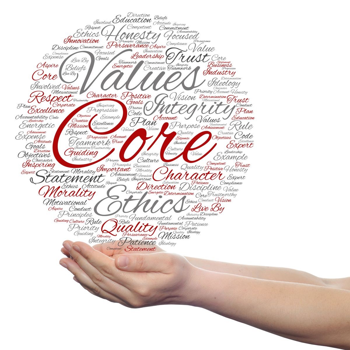 Conceptual core values integrity ethics circle concept word cloud in hands isolated on background metaphor to honesty, quality, trust, statement, character, important, perseverance respect trustworthy